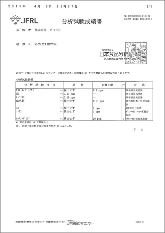 成分 ニコレス