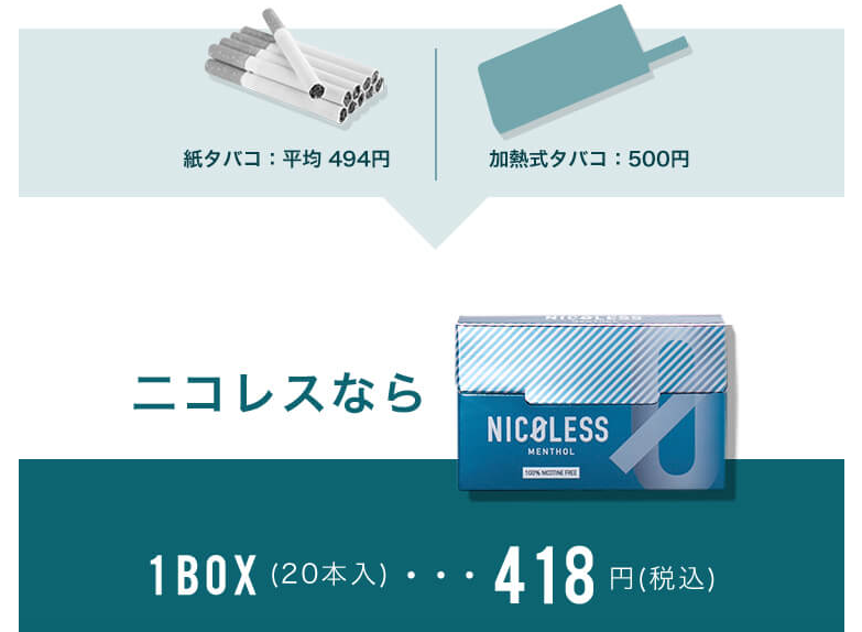 ニコレス コスパ